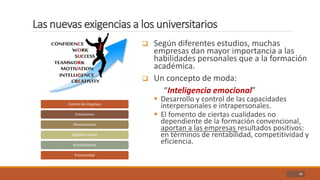 Las nuevas exigencias a los universitarios
40
 Según diferentes estudios, muchas
empresas dan mayor importancia a las
habilidades personales que a la formación
académica.
 Un concepto de moda:
“Inteligencia emocional”
 Desarrollo y control de las capacidades
interpersonales e intrapersonales.
 El fomento de ciertas cualidades no
dependiente de la formación convencional,
aportan a las empresas resultados positivos:
en términos de rentabilidad, competitividad y
eficiencia.
Control de impulsos
Entusiasmo
Perseverancia
Agilidad mental
Autodisciplina
Proactividad
 