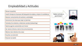 Empleabilidad y Actitudes
44
Pensar en positivo
Invertir tiempo en el proceso de búsqueda de empleo y mejorar la candidatura
Asesorar conocimientos de sectores y actividades
Centrarse en las áreas que mejor se dominan
Fomentar los contactos y relaciones sociales (networking)
Hacerse agente comercial de uno mismo
Ser natural, directo y claro en las comunicaciones
Mostrar claro interés en las cosas
Escuchar con atención
Procurar no mentir
Nadie contrata a
pesimistas!!
 