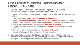 Estudio del Higher Education Funding Council for
England (HEFCE, 2001)
 Estudio “Higher Education and Graduate Employment in Europe”
subvencionado por la UE (11 países europeos y Japón)
 Los graduados de UK aparecen como mejor preparados que los del resto de
países.
 Estar empleados a los tres años después de su licenciatura.
 Lograr contratos indefinidos en mayor medida que contratos de trabajo temporal.
 Tener con una mayor frecuencia empleo a dedicación completa, en lugar de parcial.
 Dedicar menos tiempo a las actividades de búsqueda de empleo.
 Conseguir empleo haciendo uso únicamente de la solicitud de puestos de trabajo
vacantes.
 Hacer en su institución de enseñanza orientación profesional.
 Acceder a la búsqueda de empleo antes de su graduación.
 Se preguntaba a los estudiantes por los factores más importantes que
consideraban valoraban sus empleadores para obtener su primer empleo.
 Elegir las 10 más importantes de una lista de 36 competencias
 