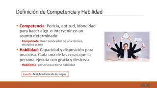 Definición de Competencia y Habilidad
5
 Competencia: Pericia, aptitud, idoneidad
para hacer algo o intervenir en un
asunto determinado
◦ Competente: Buen conocedor de una técnica,
disciplina o arte
 Habilidad: Capacidad y disposición para
una cosa. Cada una de las cosas que la
persona ejecuta con gracia y destreza
◦ Habilidoso: persona que tiene habilidad
Fuente: Real Academia de la Lengua
 
