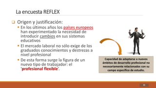 La encuesta REFLEX
55
 Origen y justificación:
 En los últimos años los países europeos
han experimentado la necesidad de
introducir cambios en sus sistemas
educativos
 El mercado laboral no sólo exige de los
graduados conocimientos y destrezas a
nivel profesional
 De esta forma surge la figura de un
nuevo tipo de trabajador: el
‘profesional flexible’.
Capacidad de adaptarse a nuevos
ámbitos de desarrollo profesional no
necesariamente relacionados con su
campo específico de estudio.
 