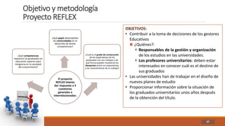 Objetivo y metodología
Proyecto REFLEX
57
El proyecto
REFLEX intenta
dar respuesta a 3
cuestiones
generales e
interrelacionadas:
¿Cuál es el grado de consecución
de las expectativas de los
graduados con sus trabajos y de
qué forma pueden resolverse los
desajustes entre sus expectativas
y las características de su trabajo?
¿Qué papel desempeñan
las universidades en el
desarrollo de dichas
competencias?
¿Qué competencias
requieren los graduados en
educación superior para
integrarse en la sociedad
del conocimiento?
OBJETIVOS:
• Contribuir a la toma de decisiones de los gestores
Educativos
¿Quiénes?:
Responsables de la gestión y organización
de los estudios en las universidades.
Los profesores universitarios: deben estar
interesados en conocer cuál es el destino de
sus graduados
• Las universidades han de trabajar en el diseño de
nuevos planes de estudio
• Proporcionar información sobre la situación de
los graduados universitarios unos años después
de la obtención del título.
 