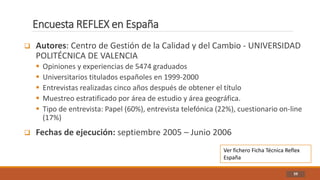 Encuesta REFLEX en España
59
 Autores: Centro de Gestión de la Calidad y del Cambio - UNIVERSIDAD
POLITÉCNICA DE VALENCIA
 Opiniones y experiencias de 5474 graduados
 Universitarios titulados españoles en 1999-2000
 Entrevistas realizadas cinco años después de obtener el título
 Muestreo estratificado por área de estudio y área geográfica.
 Tipo de entrevista: Papel (60%), entrevista telefónica (22%), cuestionario on-line
(17%)
 Fechas de ejecución: septiembre 2005 – Junio 2006
Ver fichero Ficha Técnica Reflex
España
 
