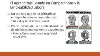 El Aprendizaje Basado en Competencias y la
Empleabilidad Laboral
 Un aspecto que se ha criticado al
enfoque basado en competencias
 Muy dirigido al ámbito laboral
 Preocupación de un posible abandono
de objetivos estrictamente académicos
 Formación humanística e integral del
estudiante.
 