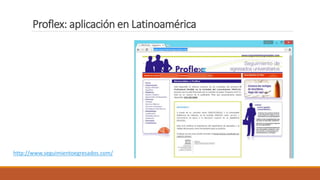 Proflex: aplicación en Latinoamérica
http://www.seguimientoegresados.com/
 