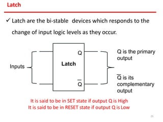 04 Unit IV DTE.pptx