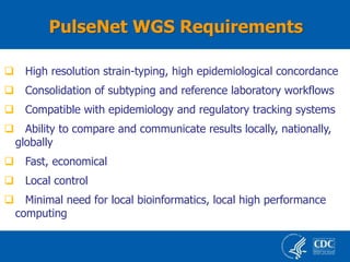 Applications of Whole Genome Sequencing (WGS) technology on food safety ...