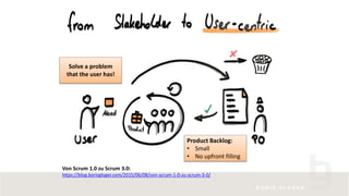 Von Scrum 1.0 zu Scrum 3.0:
https://blog.borisgloger.com/2015/06/08/von-scrum-1-0-zu-scrum-3-0/
Product Backlog:
• Small
• No upfront filling
Solve a problem
that the user has!
 