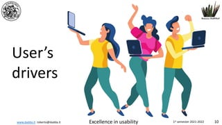 www.dadda.it roberto@dadda.it Excellence in usability 1st semester 2021-2022 10
User’s
drivers
 