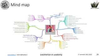 www.dadda.it roberto@dadda.it Excellence in usability 1st semester 2021-2022 29
Mind map
 