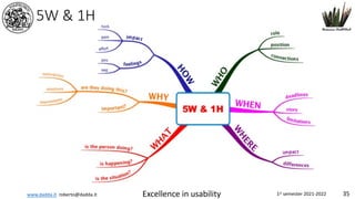 www.dadda.it roberto@dadda.it Excellence in usability 1st semester 2021-2022 35
5W & 1H
 