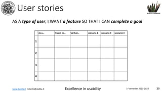 www.dadda.it roberto@dadda.it Excellence in usability 1st semester 2021-2022 39
User stories
AS A type of user, I WANT a feature SO THAT I CAN complete a goal
As a… I want to… So that… scenario 1 scenario 3 scenario 3
1
2
3
4
 