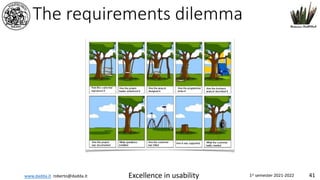 www.dadda.it roberto@dadda.it Excellence in usability 1st semester 2021-2022 41
The requirements dilemma
 