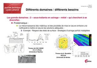 Page 17
                                                                                                              Usinage des composites
Journée technique                                                                                                           Oct.2012


 Lycée Lamarck         Différents domaines / différents besoins

  Les grands domaines : 2 – sous-traitants en usinage « métal » qui cherchent à se
    diversifier.
         Problématique :
               La méconnaissance des matériaux et des procédés de mise en œuvre entraine une
               inefficacité à mettre en œuvre les solutions adéquates :
                      Exemple - Respect des états de surface : Stratégies d’usinage parfois inadaptées
                      !




                                                                                           50




                                                                                 Pa (µm)
                          Travaux de X.M. WANG                                             40

                                et L.C. Zhang                                              30

                                                                                           20
                           University of Sydney                                                              expérimental
                                                           Travaux de A. Boudelier         10                scanné avant usinage
                                                                                                             scanné après usinage
                                                                  IRCCyN                   0
                                                                                                D16 G427 G602 G852 G1182 G852 G852
                                                                                                      D16 D16 D16       D25 D12
                                                                                                              f (mm/tr)
                                                            Université de Nantes
 