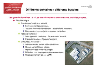 Page 7
                                                                                    Usinage des composites
Journée technique                                                                                 Oct.2012


 Lycée Lamarck           Différents domaines / différents besoins

    Les grands domaines : 1 – Les transformateurs avec ou sans produits propres.
           Problématique :
                    Problèmes d’hygiène et sécurité :
                          Environnement poussiéreux,
                          Troubles musculo-squelettiques : absentéisme important,
                          Risques de coupures (scie à ruban en particulier).
                    Facteurs humains :
                          Soin apporté à l’opération : Taux de rebut associé,
                          Précautions prises : Risque d’accident.
                    Difficultés à mécaniser :
                          Souvent de très petites séries répétitives,
                          Grande variabilité des pièces,
                          Importance des coûts d’outillages,
                          Difficultés pour regrouper en lots économiques,
                          Regroupement en lots <> LEAN
 