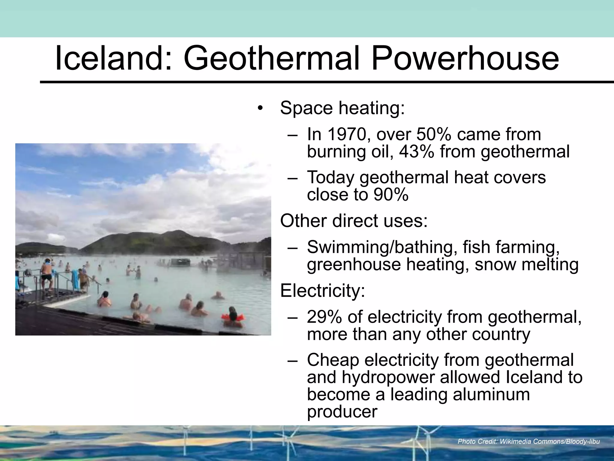 Iceland: Geothermal Powerhouse
• Space heating:
– In 1970, over 50% came from
burning oil, 43% from geothermal
– Today geothermal heat covers
close to 90%
• Other direct uses:
– Swimming/bathing, fish farming,
greenhouse heating, snow melting
• Electricity:
– 29% of electricity from geothermal,
more than any other country
– Cheap electricity from geothermal
and hydropower allowed Iceland to
become a leading aluminum
producer
Photo Credit: Wikimedia Commons/Bloody-libu
 