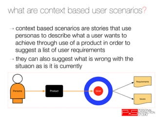 what are context based user scenarios?
➝  context based scenarios are stories that use
   personas to describe what a user wants to
   achieve through use of a product in order to
   suggest a list of user requirements
➝  they can also suggest what is wrong with the
   situaon as is it is currently
 
