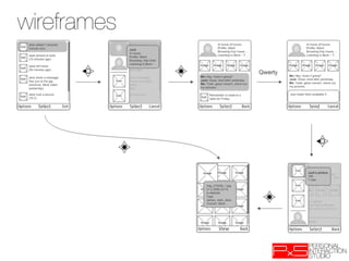 wireframes
Wireframes
 