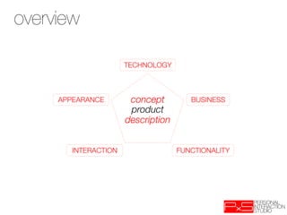 overview
topics
 Concept

                       TECHNOLOGY



     APPEARANCE
        concept
         BUSINESS
                        product
                       description


        INTERACTION
                  FUNCTIONALITY
 