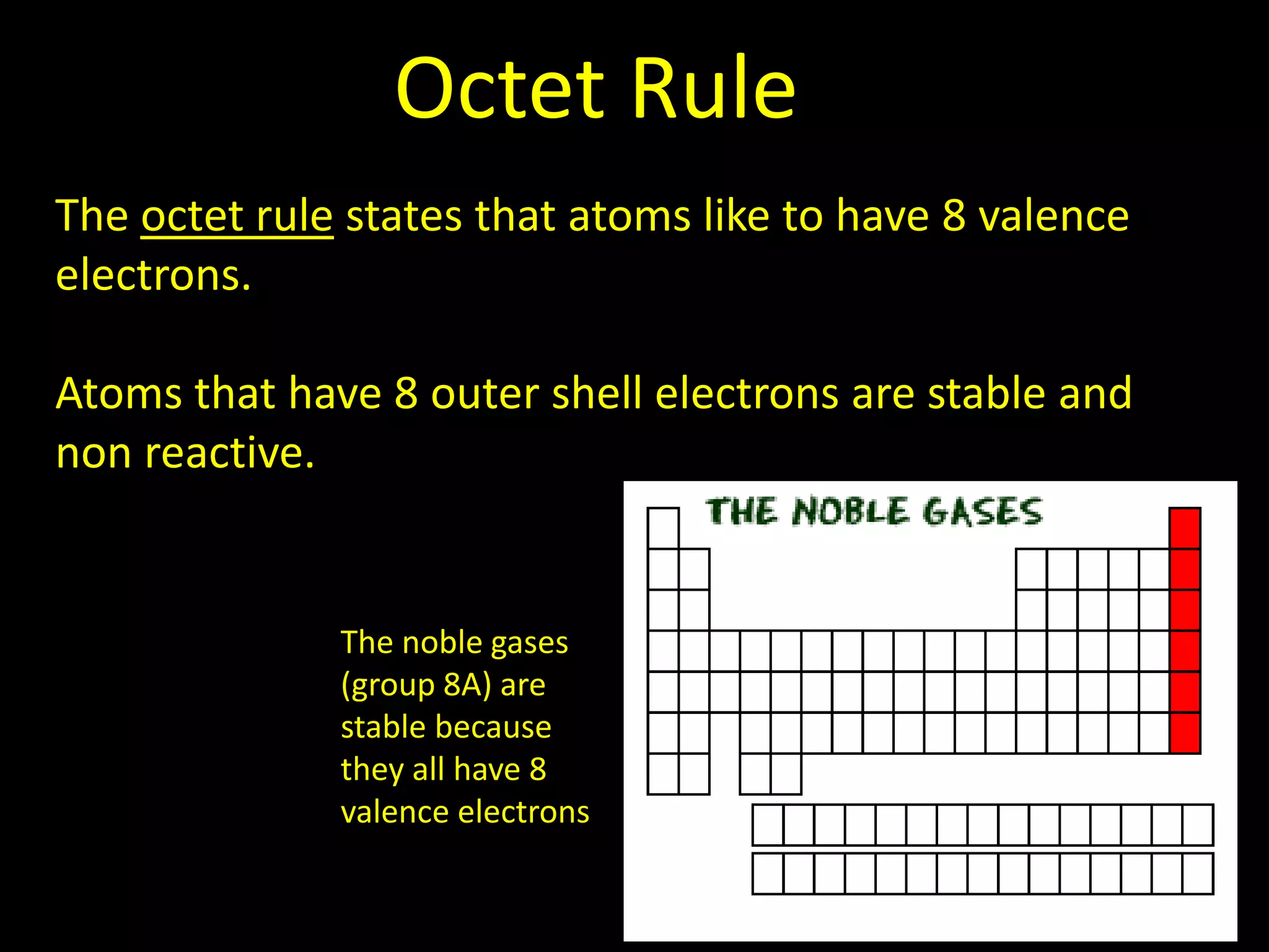 Valence Electrons | PPTX