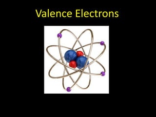 Valence Electrons

 