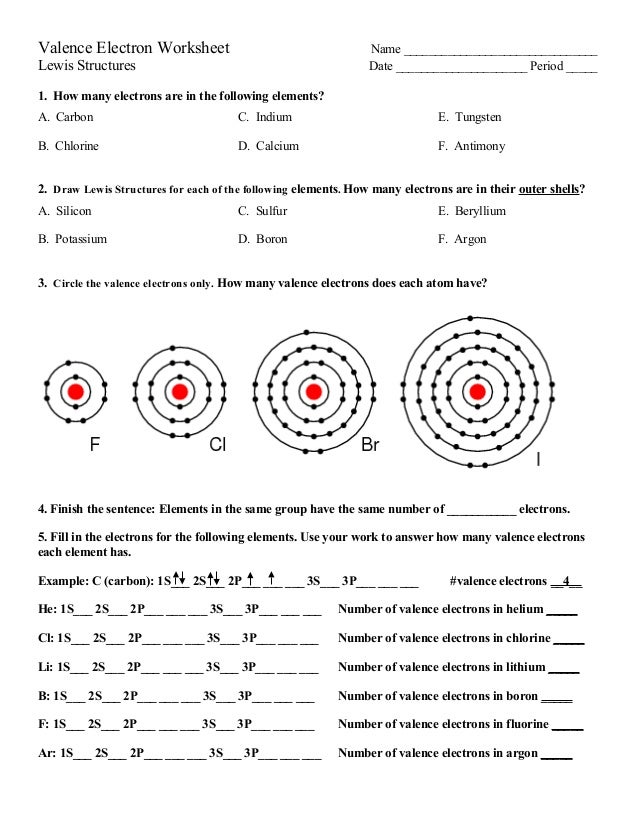 Chemistry Valence Electrons Worksheet Answers