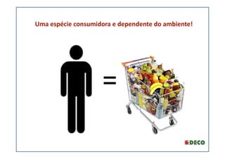 Uma espécie consumidora e dependente do ambiente! 




                     =
 