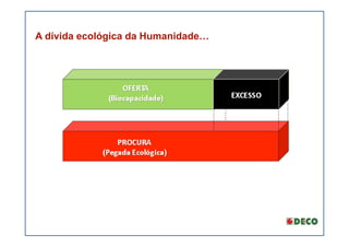 A dívida ecológica da Humanidade…
 