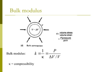 Bulk modulus
V
V
P
k
/
κ
1



Bulk modulus:
 = compressibility
 