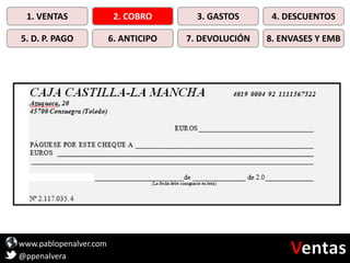 www.pablopenalver.com
@ppenalvera
1. VENTAS 2. COBRO 3. GASTOS 4. DESCUENTOS
5. D. P. PAGO 6. ANTICIPO 7. DEVOLUCIÓN 8. ENVASES Y EMB
 