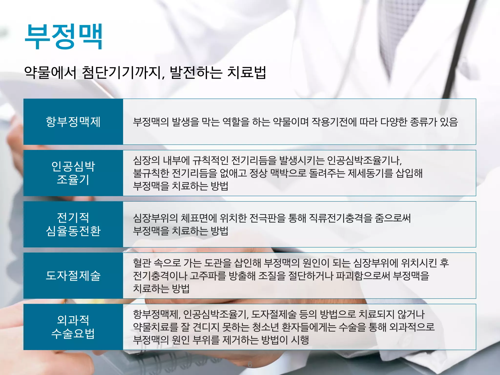 심장질환   04 부정맥    