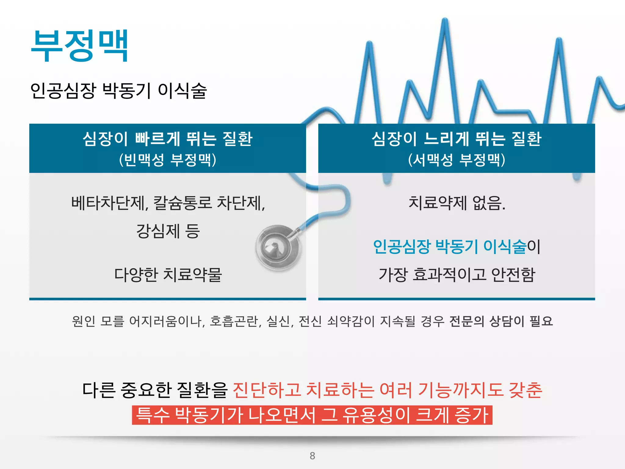 심장질환   04 부정맥    