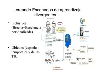 Alergías a las TICs