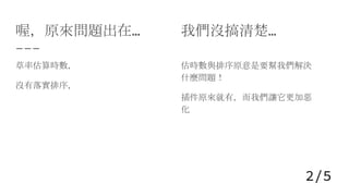 喔，原來問題出在...
草率估算時數，
沒有落實排序，
我們沒搞清楚…
估時數與排序原意是要幫我們解決
什麼問題！
插件原來就有，而我們讓它更加惡
化
2/5
 