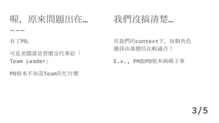 喔，原來問題出在...
有了PO，
可是老闆還是習慣交代事給「
Team Leader」
PO根本不知道Team在忙什麼
我們沒搞清楚…
在我們的context下，每個角色
應該由誰擔任比較適合！
E.x., PM跟PO根本兩碼子事
3/5
 