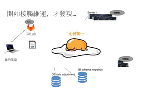 開始接觸維運，才發現…
Admin Server
Server 1
Server 2
Server N
DB schema migration
DB data adjustment
Code
Settings
Settings
Settings
...
我的筆電
 