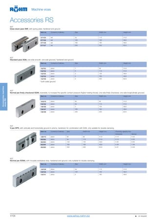 4104
Accessoriesmachine
vicesRS
Machine vices
Accessories RS
A37
Draw-down jaws SNF, with spring plate, hardened and ground
Item no. Contents of delivery Size Width mm Height mm
077104 set 2a 113 31,6
077105 set 125 135 39,6
077106 set 160 160 49,6
077107 set 200 200 62,6
A37
Standard jaws SGN, one side smooth, one side grooved, hardened and ground
Item no. Contents of delivery Size Width mm Height mm
152752 piece 1 92 31,6
152753 piece 2 113 31,6
152754 piece 3 135 39,6
152755 piece 4 160 49,6
152759 piece 5 200 62,6
1)
both sides ground
A37
Normal jaw finely checkered SGNf, reversible, to increase the specific contact pressure (higher holding forces), one side finely checkered, one side longitudinally grooved
Item no. Contents of delivery Size Width mm Height mm
163218 piece 92 92 31,6
156195 piece 2a 113 31,6
156196 piece 3 135 39,6
156197 piece 160 160 49,6
156198 piece 200 200 62,6
A37
V-jaw SPR, with vertically and horizontally ground-in prisms, hardened, for combination with SGN, only suitable for double clamping
Item no. Contents of delivery Size Width mm Height mm Chucking capacity mm
Horizontal Vertical
128770 piece 92 92 31,6 3-13 5-32
082362 piece 2a 113 31,6 3-13 5-32
082363 piece 125 135 39,6 4-20 6-40
082364 piece 160 160 49,6 5-29 7-48
082365 piece 200 200 62,6 6-37 8-56
A37
Normal jaw SGNA, with movable workpiece stop, hardened and ground, only suitable for double clamping
Item no. Contents of delivery Size Width mm Height mm
150739 piece 2a 113 31,6
150740 piece 125 135 39,6
150741 piece 4 160 49,6
                  on requestwww.eshop.roehm.biz
 
