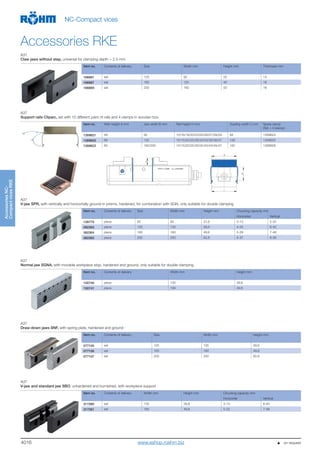 4016
AccessoriesNC-
CompactvicesRKE
NC-Compact vices
Accessories RKE
A37
Claw jaws without step, universal for clamping depth > 2.5 mm
A37
Support rails Cliparc, set with 10 different pairs of rails and 4 clamps in wooden box
A37
V-jaw SPR, with vertically and horizontally ground-in prisms, hardened, for combination with SGN, only suitable for double clamping
A37
Normal jaw SGNA, with movable workpiece stop, hardened and ground, only suitable for double clamping
A37
Draw-down jaws SNF, with spring plate, hardened and ground
A37
V-jaw and standard jaw SBO, unhardened and burnished, with workpiece support
                  on request
Item no. Contents of delivery Size Width mm Height mm Thickness mm
166661 set 125 92 32 14
166667 set 160 125 40 16
166669 set 200 160 50 18
Item no. Web height A mm Jaw width B mm Rail height H mm Guiding width C mm Spare clamp
(Set = 4 pieces)
1269621 48 92 10/16/18/20/23/25/26/27/28/29 94 1269624
1269622 68 125 10/15/20/25/28/30/33/35/36/37 126 1269625
1269623 83 160/200 10/15/20/25/30/35/40/43/45/47 162 1269626
Item no. Contents of delivery Size Width mm Height mm Chucking capacity mm
Horizontal Vertical
128770 piece 92 92 31,6 3-13 5-32
082363 piece 125 135 39,6 4-20 6-40
082364 piece 160 160 49,6 5-29 7-48
082365 piece 200 200 62,6 6-37 8-56
Item no. Contents of delivery Width mm Height mm
150740 piece 135 39,6
150741 piece 160 49,6
Item no. Contents of delivery Size Width mm Height mm
077105 set 125 135 39,6
077106 set 160 160 49,6
077107 set 200 200 62,6
Item no. Contents of delivery Width mm Height mm Chucking capacity mm
Horizontal Vertical
317260 set 135 39,8 3-13 6-40
317261 set 160 49,8 5-22 7-48
www.eshop.roehm.biz
 