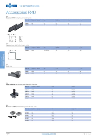4044
AccessoriesNC-
CompactvicesRKD
NC-compact twin vices
Accessories RKD
A37
Claw insert RNK, held by two permanent magnets
Item no. Contents of delivery Size Width mm C mm Y mm
155247 set 92 92 32 21
159235 set 125 125 40 26
A37
Hand crank, turnable handle, hexagon socket
A
L
Item no. Contents of delivery Size Hexagon A mm L mm
134600 piece 125/160/200 14 104 160
A37
Angle drive
Item no. Contents of delivery Size A mm B mm C mm
159647 piece 92 162 92 98
159015 piece 125 190 110 98
A37
Single clamp SPE, for mounting vices on end and on the base
Item no. Contents of delivery T-slot Thread
149121 piece 12 M10x50
149122 piece 14 M12x55
149123 piece 16 M12x60
149124 piece 18 M16x60
155722 piece 20 M16x65
151507 piece 22 M16x65
A37
Fixed slot nuts NTS, hardened and ground, with fixing screw
Item no. Contents of delivery Size Length mm
014823 set 20x12 22
014825 set 20x14 25
014827 set 20x16 25
014829 set 20x18 25
014831 set 20x20 22
014833 set 20x22 32
                  on request
Y
C
www.eshop.roehm.biz
 