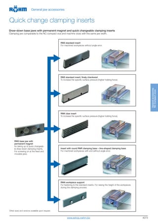 4073www.eshop.roehm.biz
RNS standard insert
For machined workpieces without angle error.
RNS standard insert, finely checkered
To increase the specific surface pressure (higher holding force).
RNK claw insert
To increase the specific surface pressure (higher holding force).
Insert with round RNR clamping base – line-shaped clamping base
For machined workpieces with and without angle error.
RWA workpiece support
For fastening to the standard inserts. For raising the height of the workpieces
during the clamping process.
RNG base jaw with
permanent magnet
for taking up of quick changeab-
le draw-down clamping inserts.
For screwing on at the fixed and
movable jaws.
Other sizes and versions available upon request.
Draw-down base jaws with permanent magnet and quick changeable clamping inserts
Clamping jaw comparable to the NC-compact vice and machine vices with the same jaw width.
General jaw accessories
Quick change clamping inserts
Generalaccessories
NCCompactvices
 