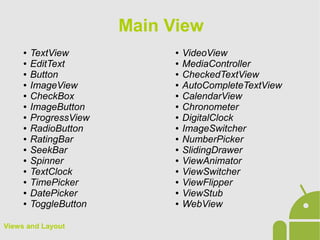 Views and Layout
● TextView
● EditText
● Button
● ImageView
● CheckBox
● ImageButton
● ProgressView
● RadioButton
● RatingBar
● SeekBar
● Spinner
● TextClock
● TimePicker
● DatePicker
● ToggleButton
Main View
● VideoView
● MediaController
● CheckedTextView
● AutoCompleteTextView
● CalendarView
● Chronometer
● DigitalClock
● ImageSwitcher
● NumberPicker
● SlidingDrawer
● ViewAnimator
● ViewSwitcher
● ViewFlipper
● ViewStub
● WebView
 