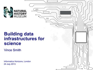 Building data
infrastructures for
science
Vince Smith

Informatics Horizons, London
24 July 2013

 