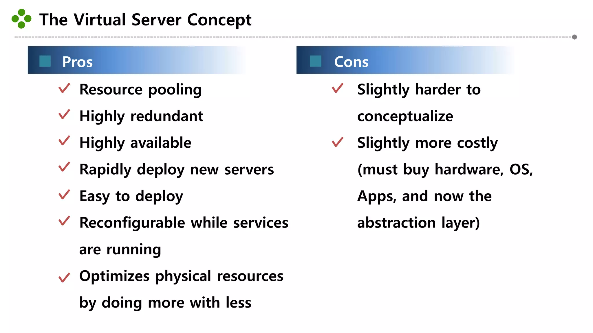 The Virtual Server Concept
-30-
Pros
Resource pooling
Highly redundant
Highly available
Rapidly deploy new servers
Easy to deploy
Reconfigurable while services
are running
Optimizes physical resources
by doing more with less
Cons
Slightly harder to
conceptualize
Slightly more costly
(must buy hardware, OS,
Apps, and now the
abstraction layer)
 