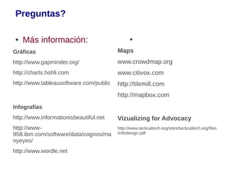 Preguntas?

●   Más información:                          ●


Gráficas                                Maps
http://www.gapminder.org/               www.crowdmap.org
http://charts.hohli.com                 www.citivox.com
http://www.tableausoftware.com/public   http://tilemill.com
                                        http://mapbox.com
Infografías
http://www.informationisbeautiful.net   Vizualizing for Advocacy
http://www-                             http://www.tacticaltech.org/sites/tacticaltech.org/files
958.ibm.com/software/data/cognos/ma     /infodesign.pdf
nyeyes/
http://www.wordle.net
 