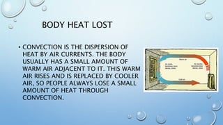 BODY HEAT LOST
• CONVECTION IS THE DISPERSION OF
HEAT BY AIR CURRENTS. THE BODY
USUALLY HAS A SMALL AMOUNT OF
WARM AIR ADJACENT TO IT. THIS WARM
AIR RISES AND IS REPLACED BY COOLER
AIR, SO PEOPLE ALWAYS LOSE A SMALL
AMOUNT OF HEAT THROUGH
CONVECTION.
 