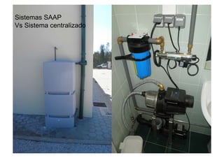 Sistemas SAAP
Vs Sistema centralizado
 
