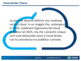 13
Cloud ibrido: Futuro
Le aziende devono definire una roadmap
verso il cloud in un viaggio che, sostengono
in molti, celebrerà l’egemonia del cloud
pubblico nel 2025, ma che i prossimi cinque
anni sarà sbilanciato verso il cloud ibrido,
con la coesistenza tra pubblico e privato.
@raffapol raffaello@poltronieri.net
 