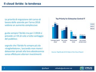 4
Il cloud ibrido: la tendenza
Le priorità di migrazione del carico di
lavoro delle aziende per l’anno 2018
vedono un aumento complessivo:
Source: RightScale 2018 State of the Cloud Report
guida sempre l’ibrido ma per il 2018 si
prevede un 5% di calo a tutto vantaggio
del pubblico:
segnale che l’ibrido fa sempre più da
«traghettatore», lasciando man mano i
datacenter privati alla loro obsolescenza
senza effettuare ulteriori investimenti
@raffapol raffaello@poltronieri.net
 