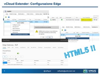 8
vCloud Extender: Configurazione Edge
@raffapol raffaello@poltronieri.net
 
