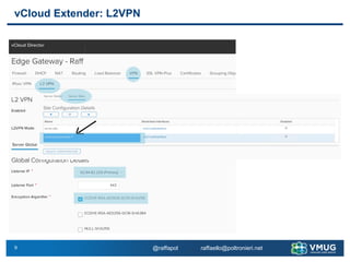 9
vCloud Extender: L2VPN
@raffapol raffaello@poltronieri.net
 